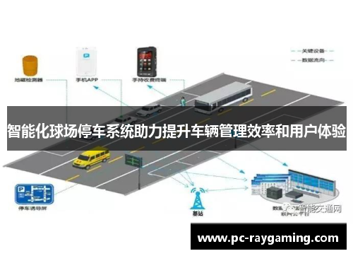 智能化球场停车系统助力提升车辆管理效率和用户体验