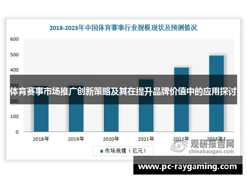 体育赛事市场推广创新策略及其在提升品牌价值中的应用探讨