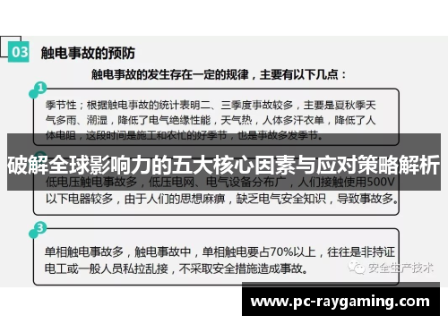 破解全球影响力的五大核心因素与应对策略解析