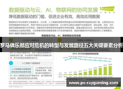 罗马俱乐部应对危机的转型与发展路径五大关键要素分析