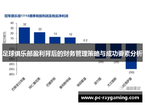 足球俱乐部盈利背后的财务管理策略与成功要素分析
