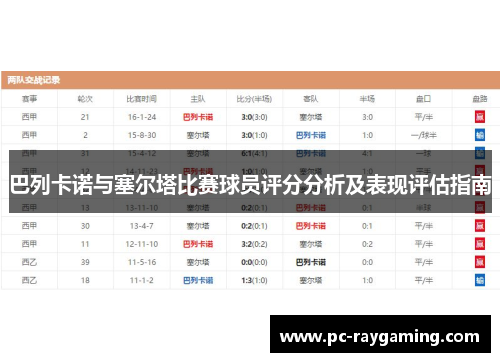 巴列卡诺与塞尔塔比赛球员评分分析及表现评估指南