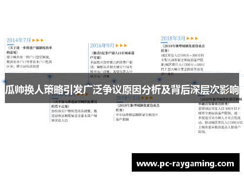 瓜帅换人策略引发广泛争议原因分析及背后深层次影响