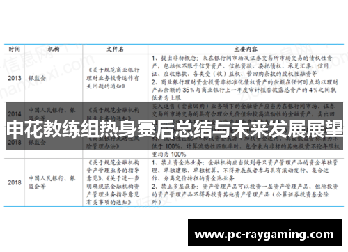 申花教练组热身赛后总结与未来发展展望