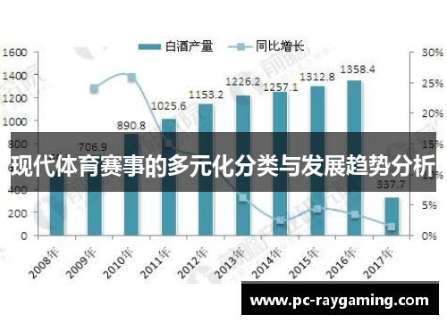 现代体育赛事的多元化分类与发展趋势分析