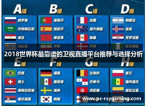 2018世界杯最靠谱的卫视直播平台推荐与选择分析