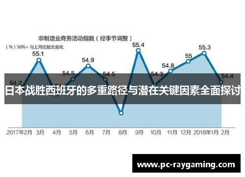 日本战胜西班牙的多重路径与潜在关键因素全面探讨