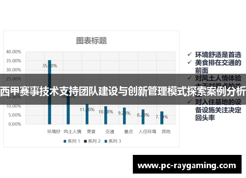 西甲赛事技术支持团队建设与创新管理模式探索案例分析
